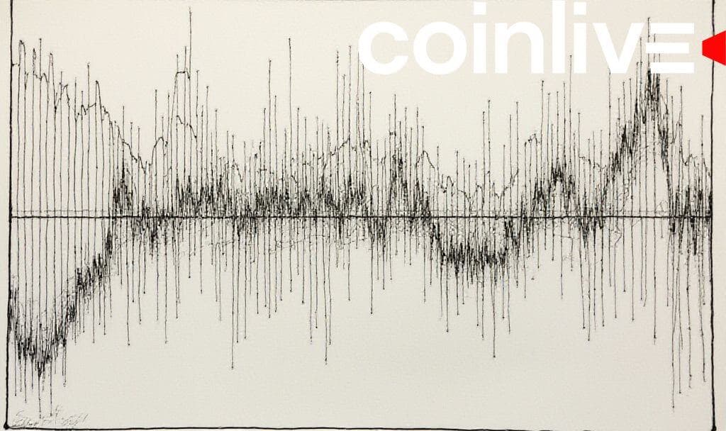 Stellar's XLM: Potential Breakout Indicators
