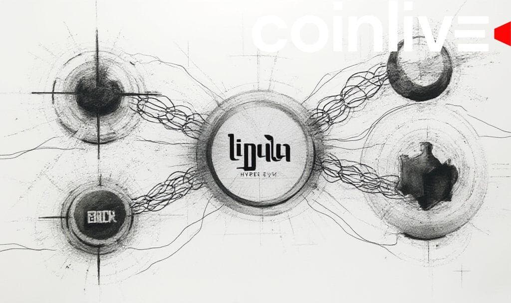 Circle's Expansion with Hyperliquid