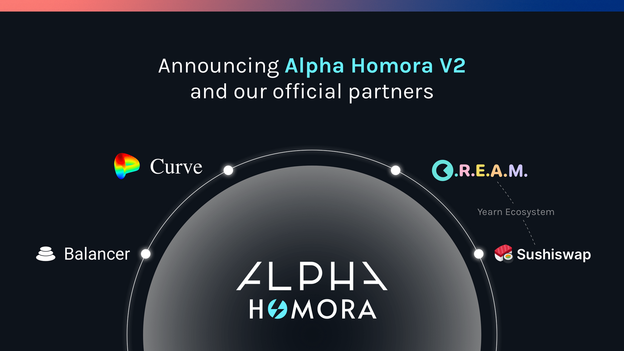 Alpha Finance Lab. Ecosystem