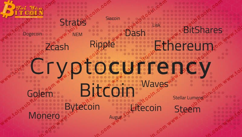 What is Cryptocurrency?