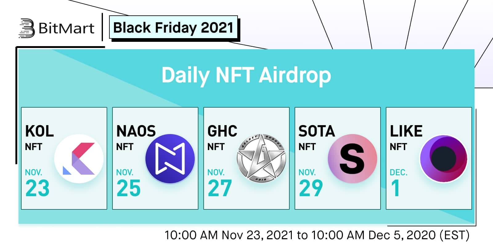 BitMart launches 1125 NFT Airdrop campaign for the community