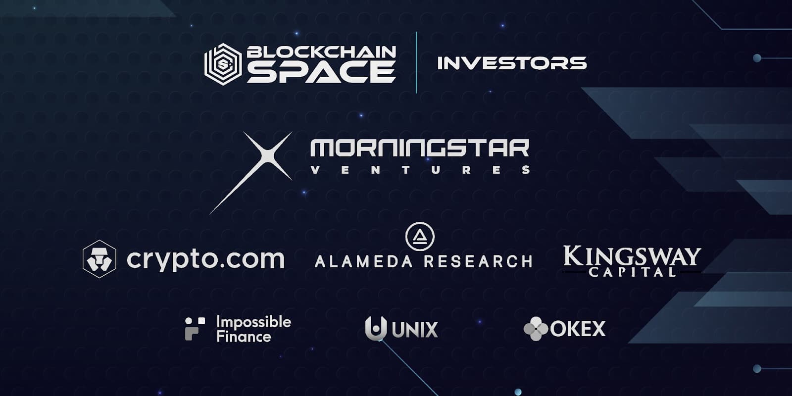 BlockchainSpace successfully raised $ 2.4 million to strengthen its position in 20,000 play-to-earn guilds