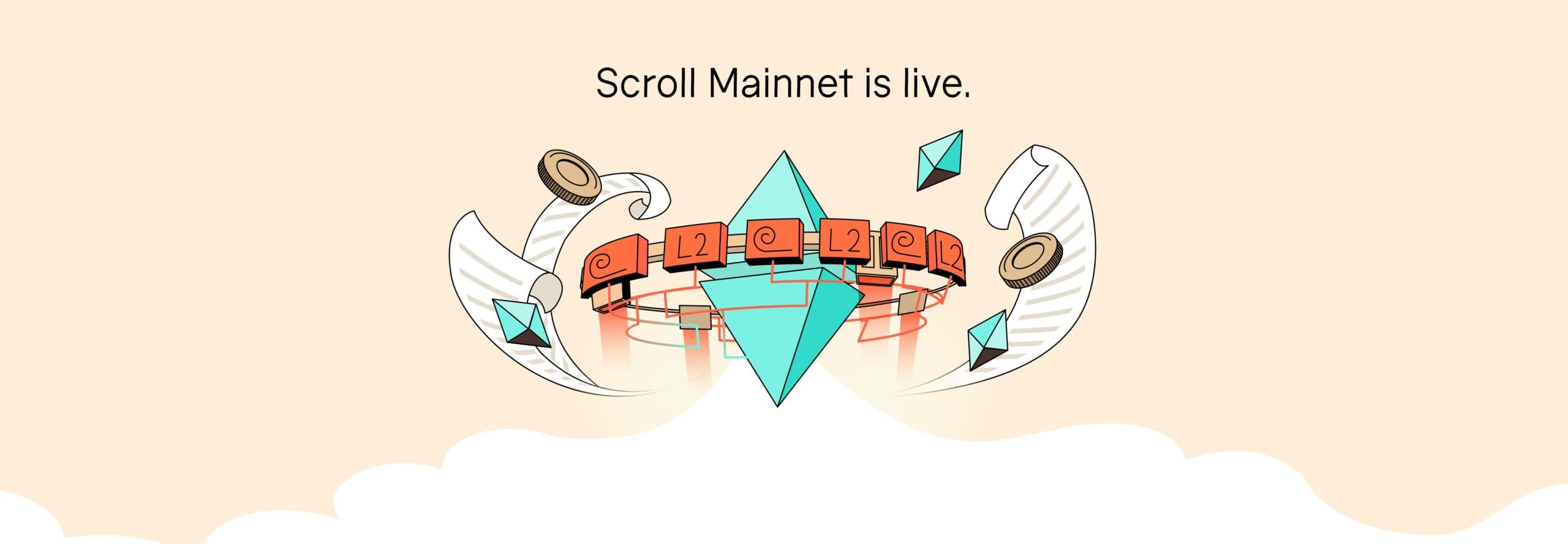 Scroll through the core network deployment
