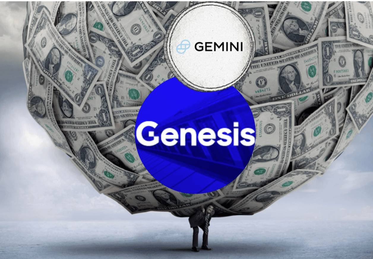 Genesis is suing Gemini, seeking recovery of $689 million in funds withdrawn before the bankruptcy