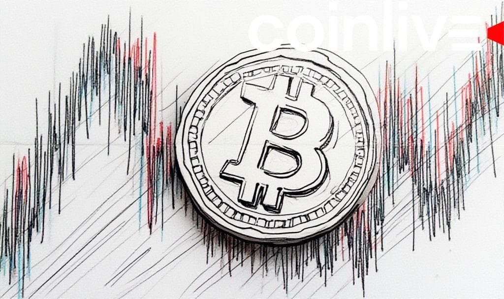 Upbit Lists SOON with BTC and USDT Trading Pairs