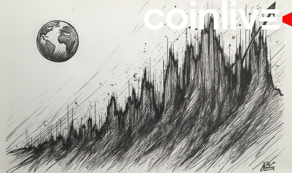 Crypto Markets Plunge $200 Billion Amid Fed Uncertainty